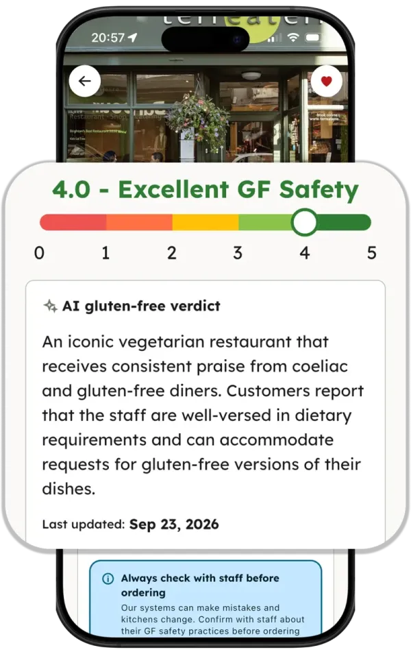A restaurant rated 4.0, Excellent GF Safety, with an AI gluten free verdict