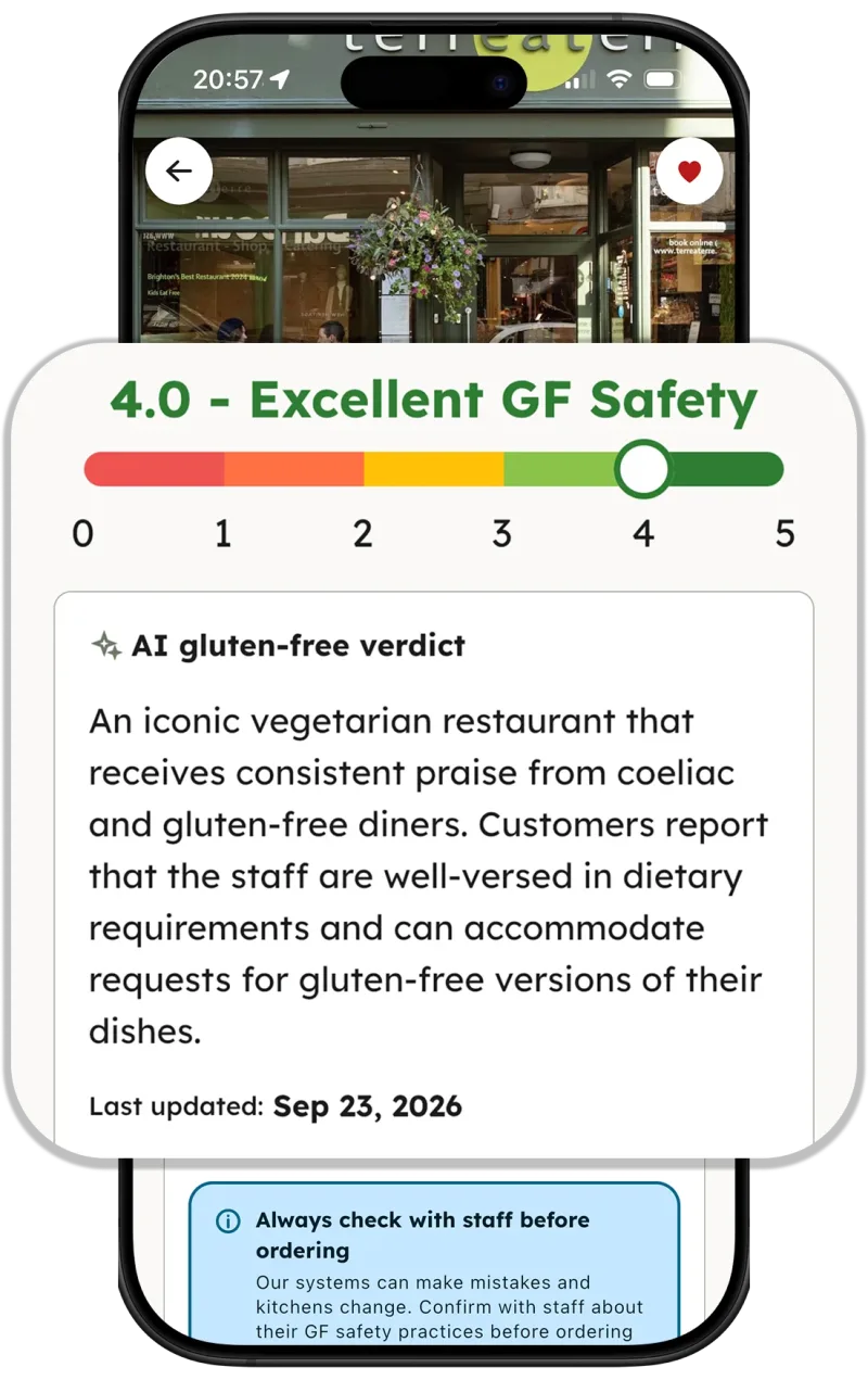 Restaurant screen showing a 4.0 Excellent GF Safety rating and an AI gluten free verdict